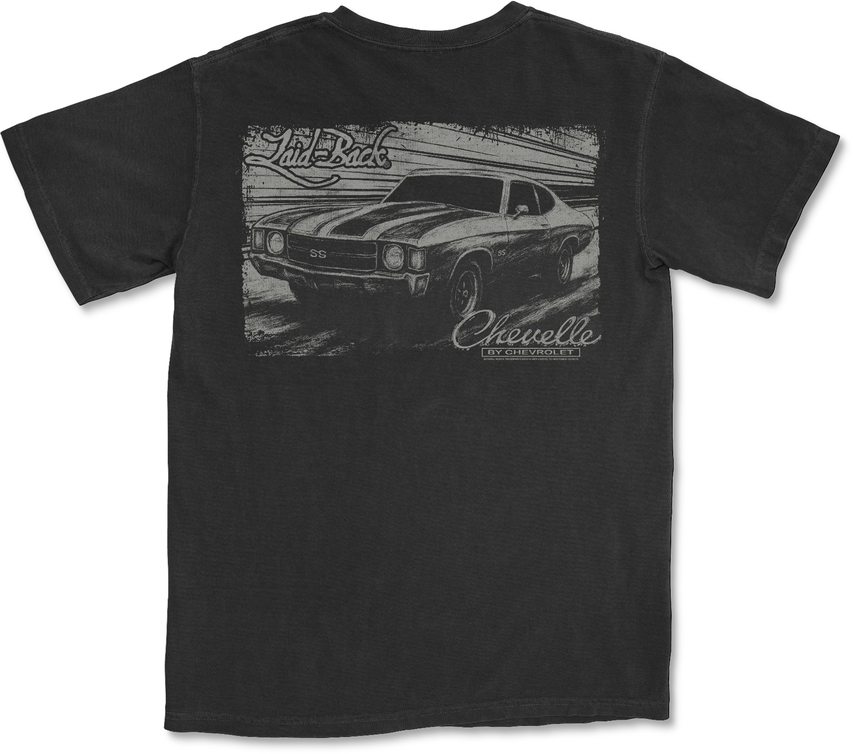 Automotive Best Sellers